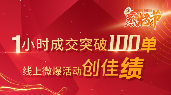 科恩蒸烤節 | 線上微爆創佳績，1小時成交115單！